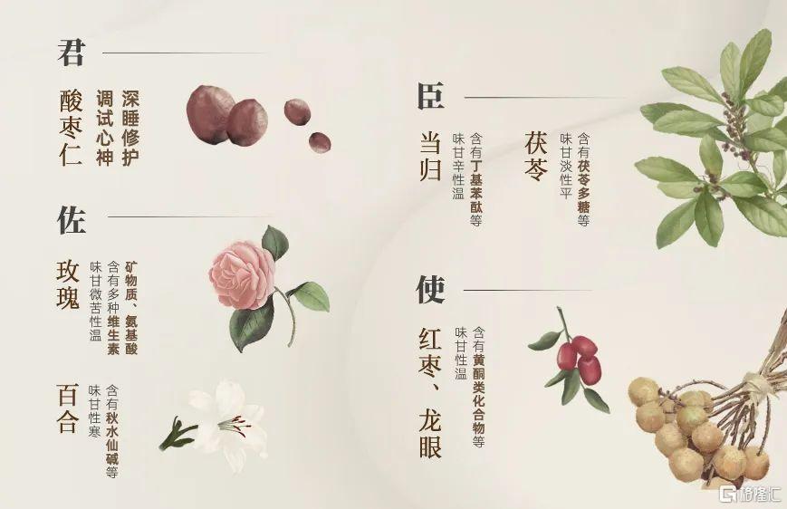 冷门赛道中的“慢”智慧 白羽洁谈品牌创业的产品内涵与外延修炼